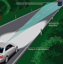 Mercedes-Benz E-Klasse: Intelligent Light System ILS